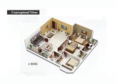 new projects in patna