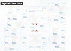 new projects in patna